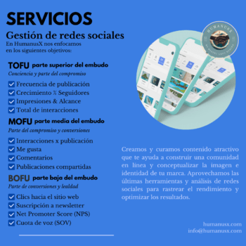 IG-Hospitality-Services-Funnel-Social-Media-English