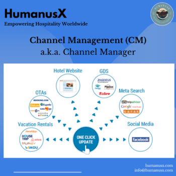 IG-Main-Hospitality-Services-DM-Channel-Manager