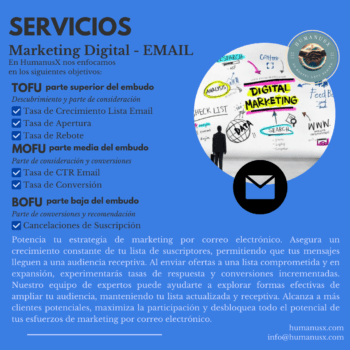 IG-Hospitality-Services-Digital-Marketing-Funnel-Email-Marketing