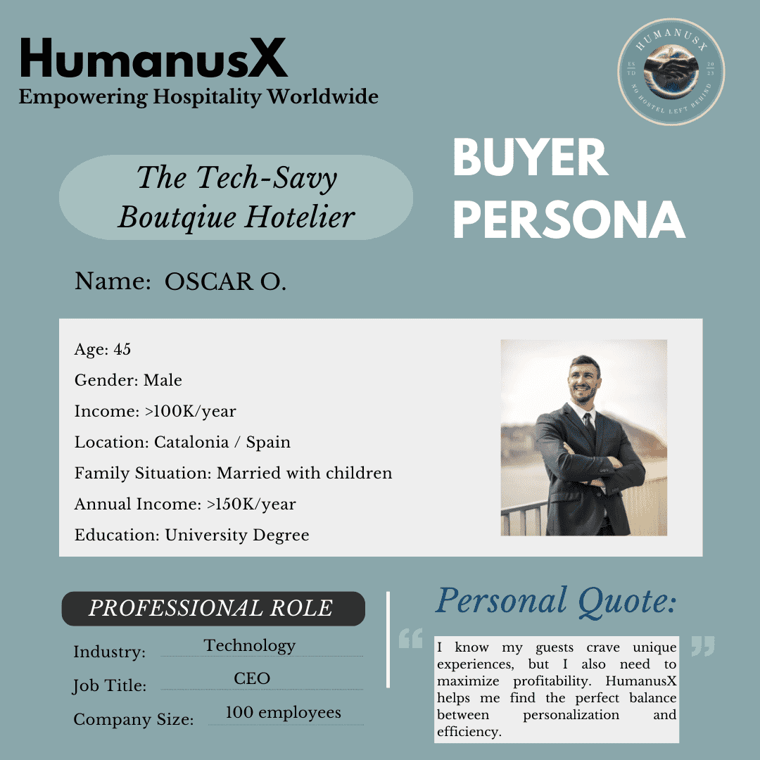 IG-Services-Main-Chatbot-BuyerPersona