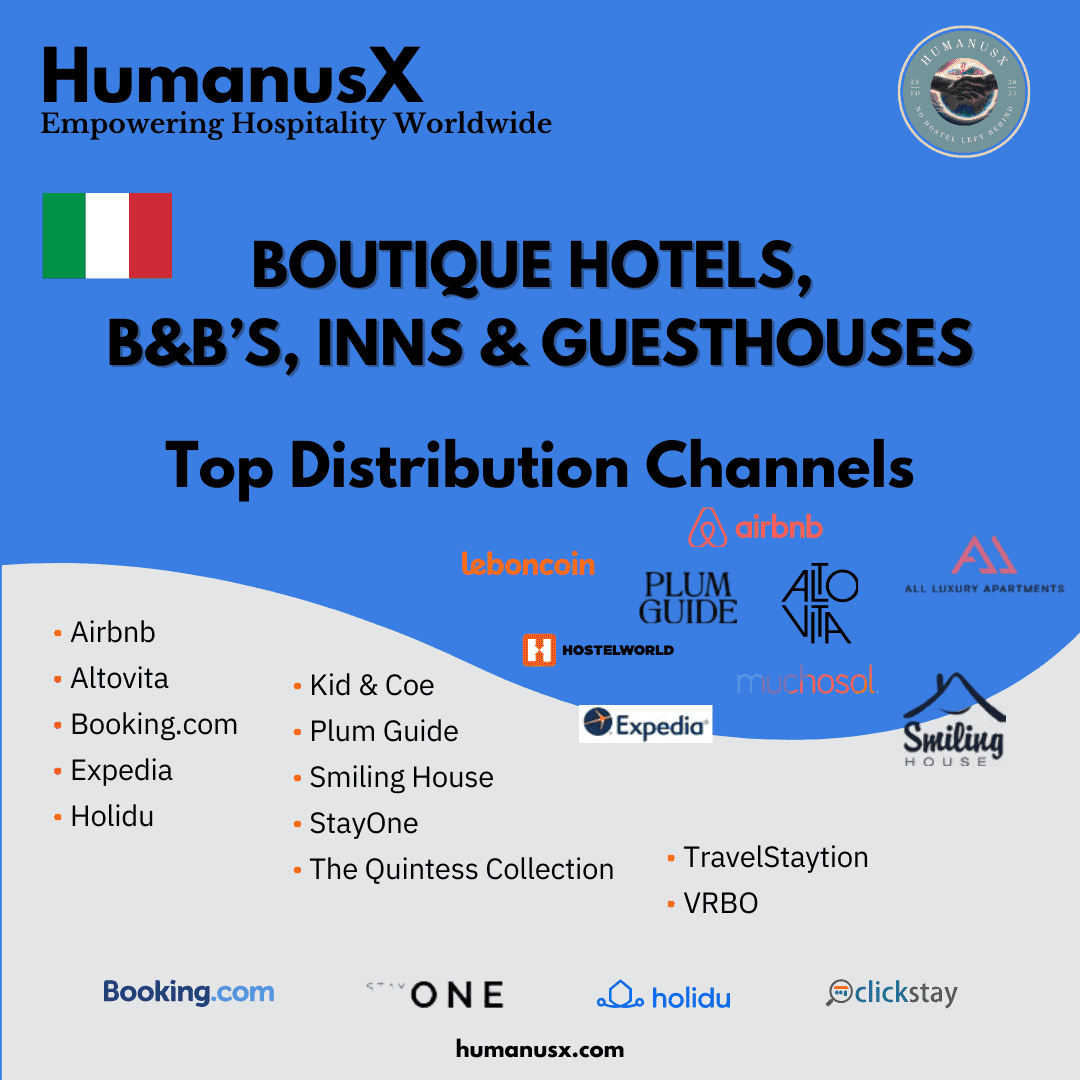HumanusX Hospitality Services - Instagram Post - Channel & Distribution Insights - Top channels by country - Italy - ALL