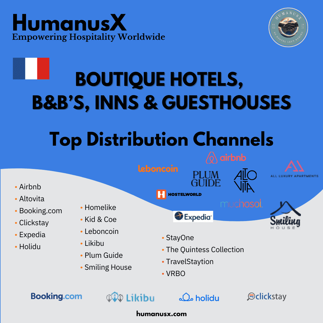 HumanusX Hospitality Services - Instagram Post - Channel & Distribution Insights - Top channels by country - France - ALL
