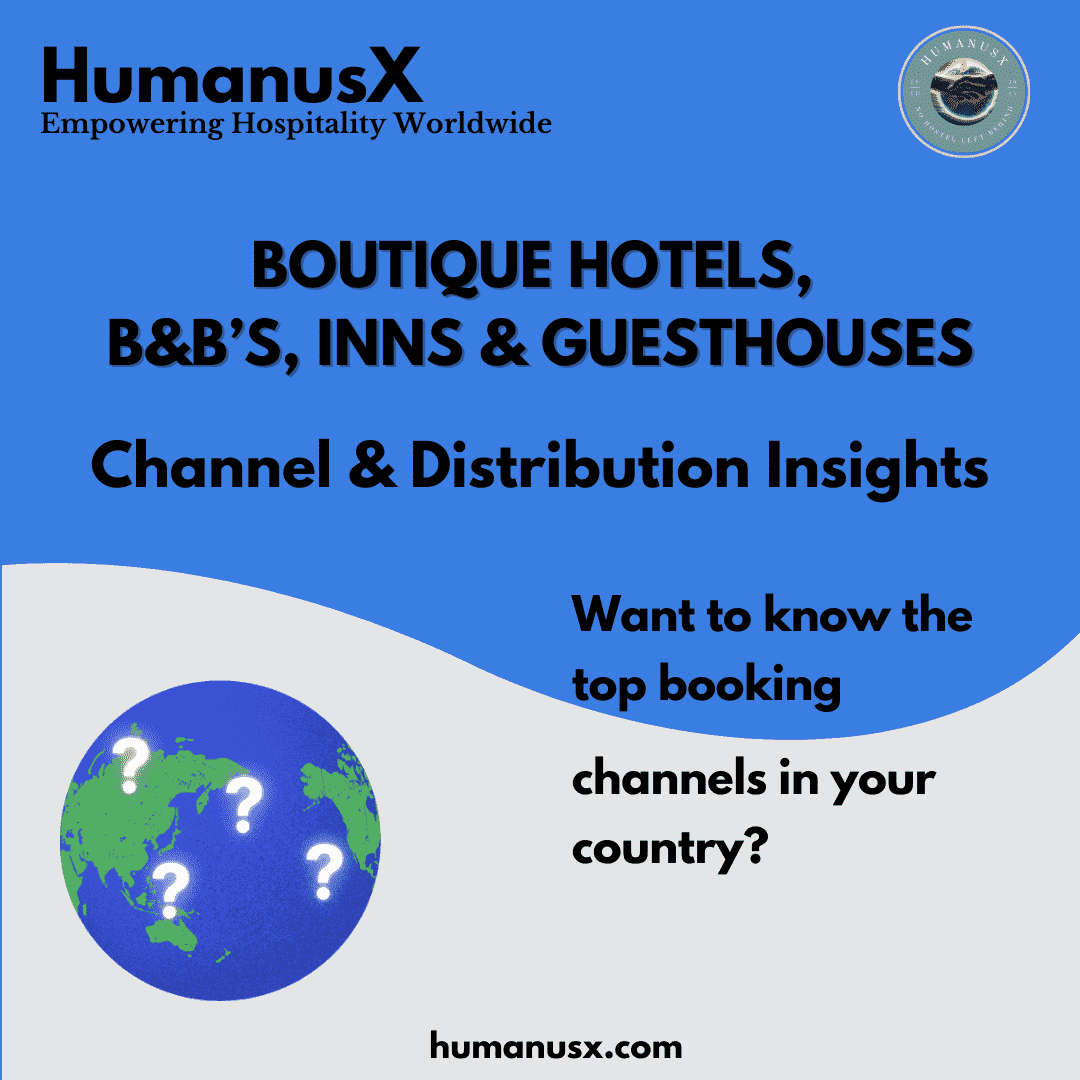 HumanusX Hospitality Services - Instagram Post - Channel & Distribution Insights - Top channels by country - World